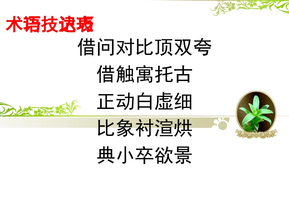 巧记诗歌表达技巧术语_第3页