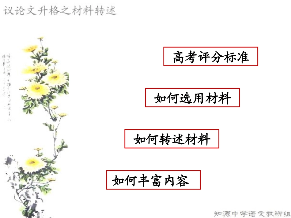 议论文升格之转述课件_第2页