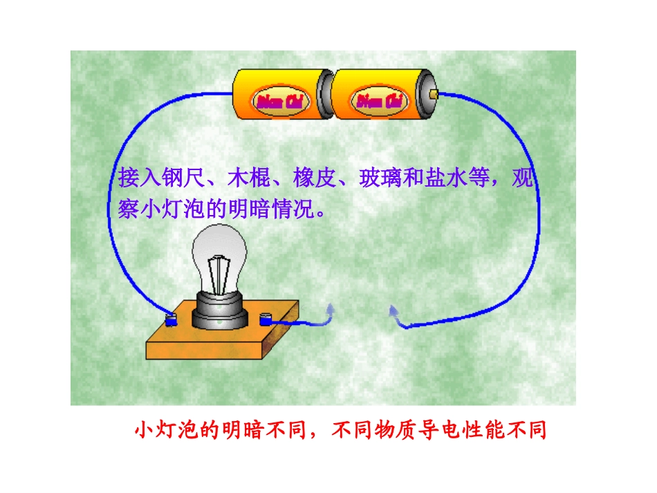 探究不同物质的导电性能_第3页
