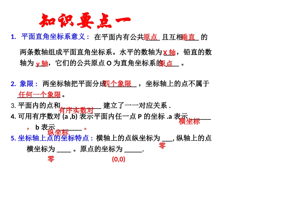 位置与坐标复习课件_第2页