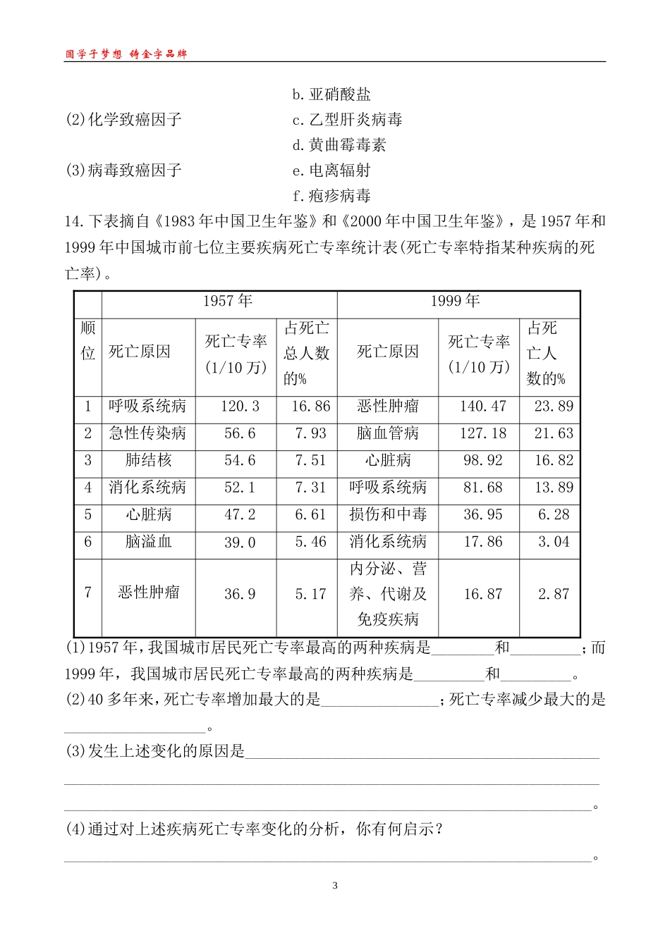 课堂达标训练训练·提升作业7182_第3页