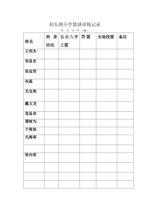 初头朗小学篮球训炼记录2