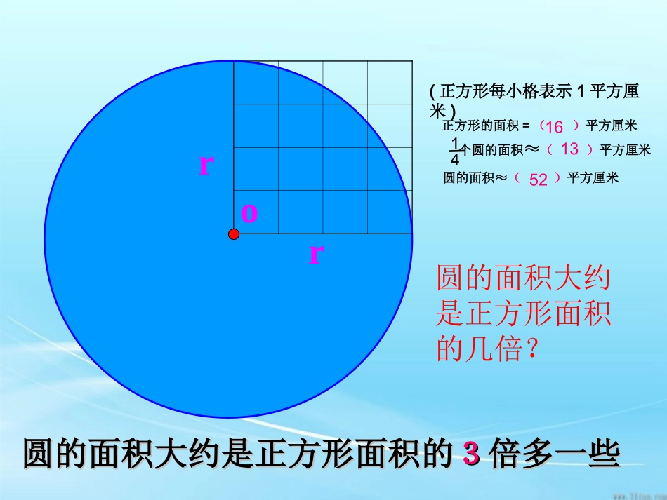 《圆的面积》教学课件_第3页
