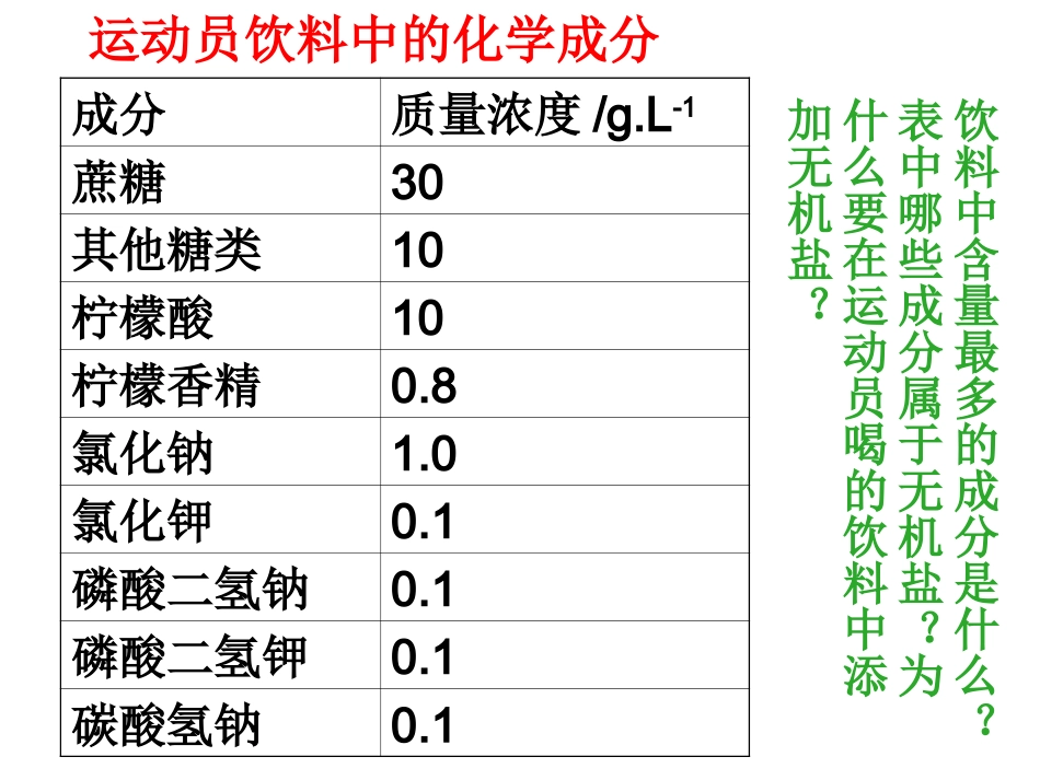 生物：25《细胞中的无机物》课件（新人教版必修1）_第2页