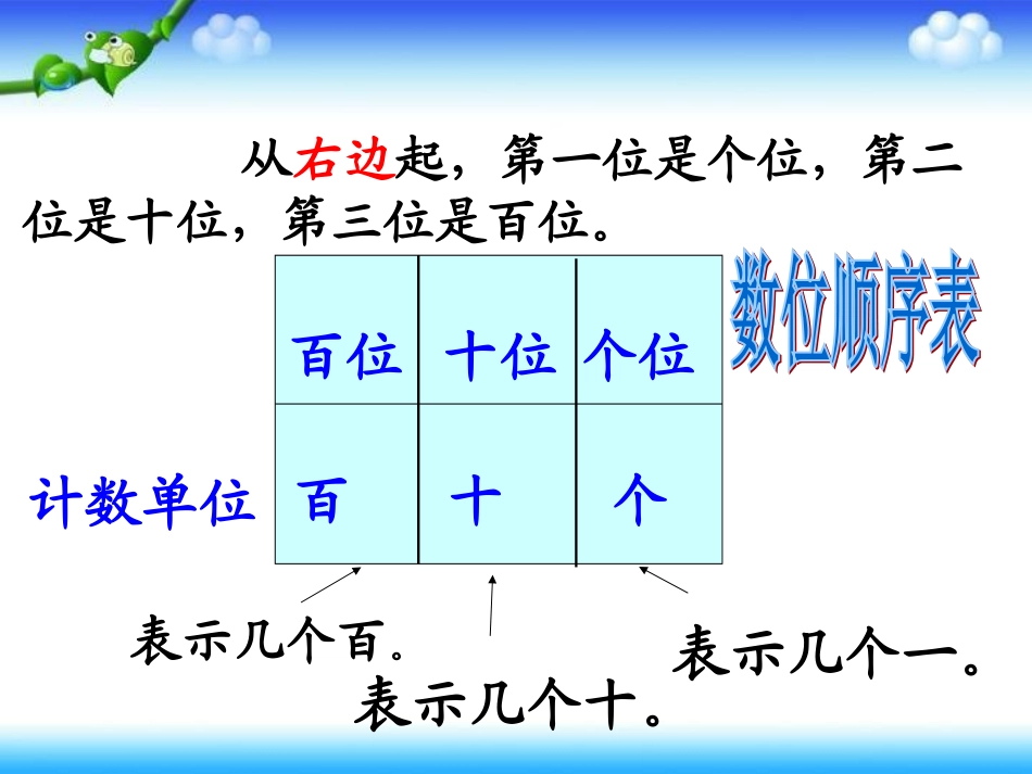 人教版最新一年级下册数学第四单元的整理与复习课件_第3页
