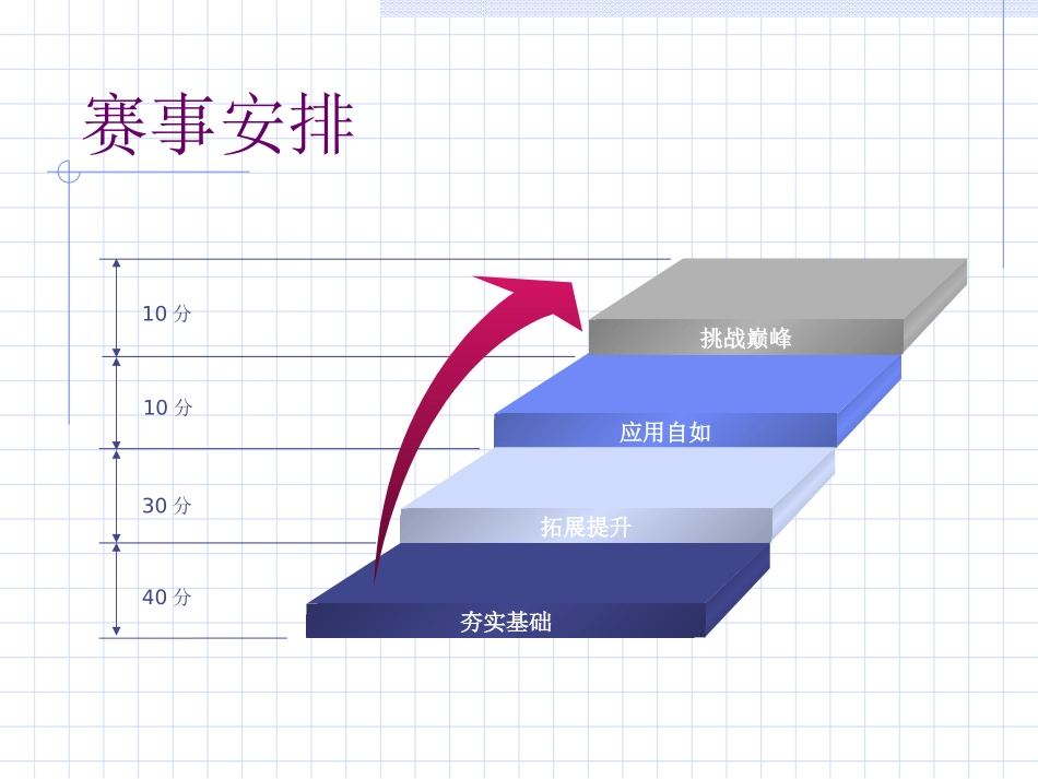 人教版_四年级下学期数学_小数的加减法___复习与整理_第2页