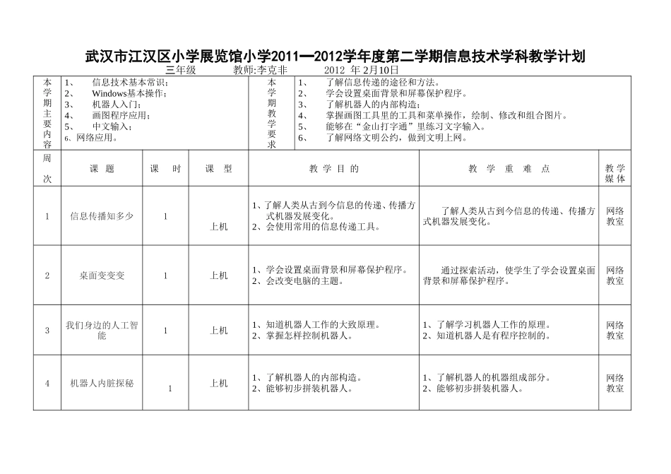三年级下学期信息技术学科教学计划_第1页