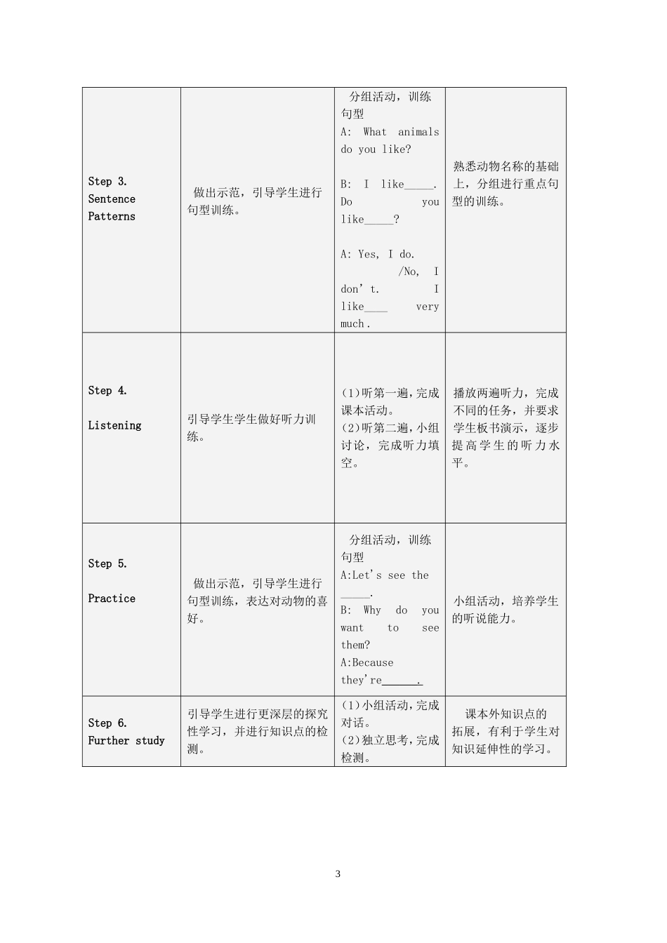 录像课教学设计_第3页