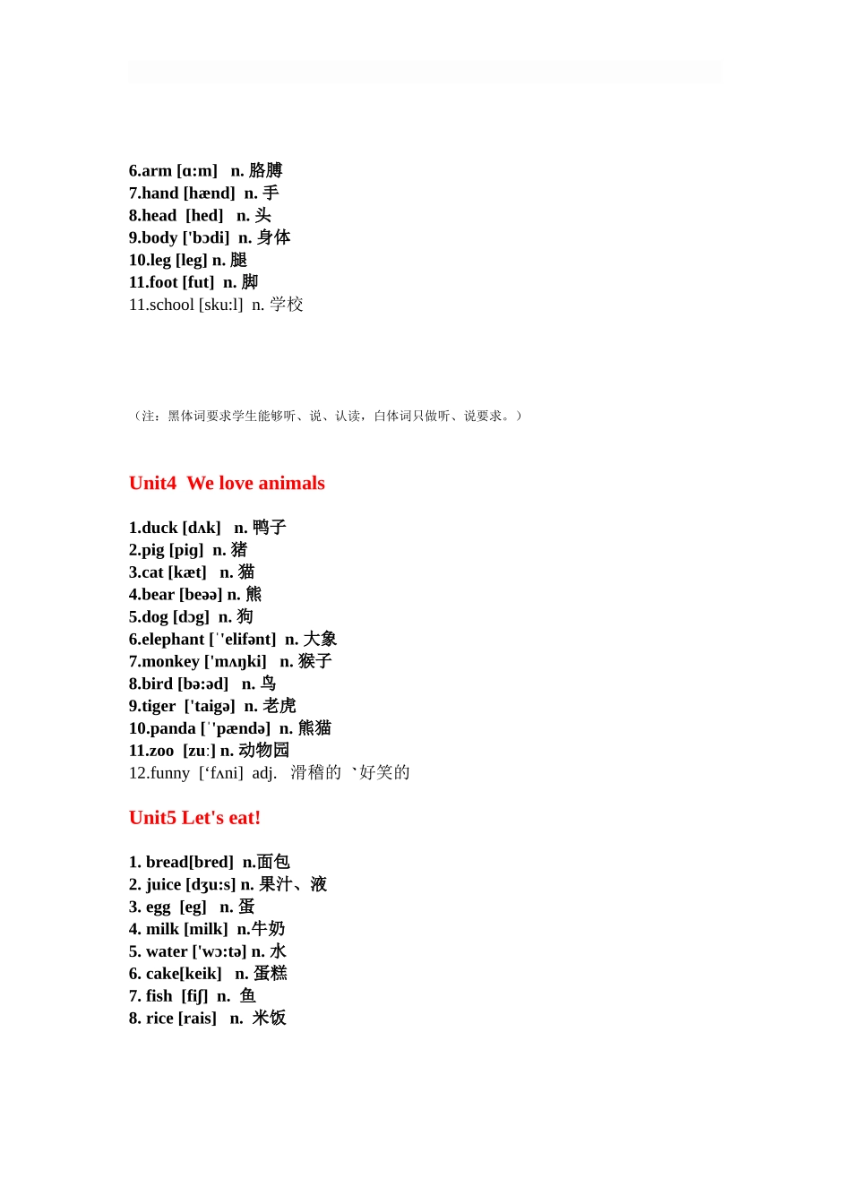 小学英语人教版三年级上下册单词表_第2页