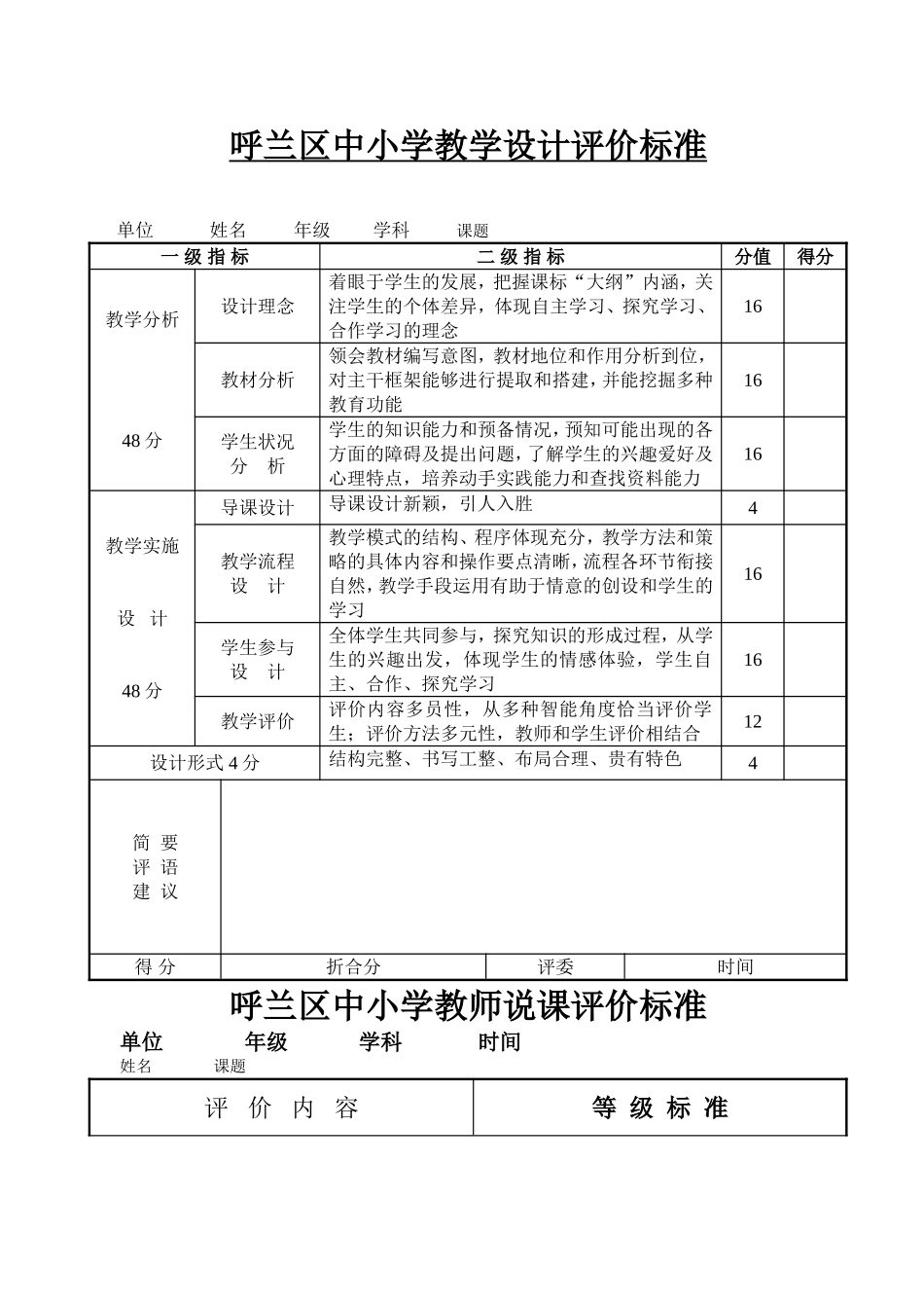呼兰区中小学教学设计评价标准_第1页