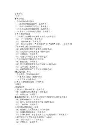 历史考点分布和考试频率