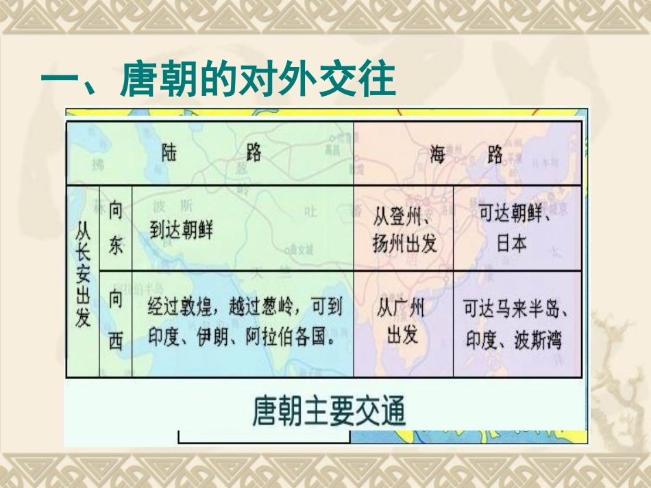七下第6课对外友好往来_第3页