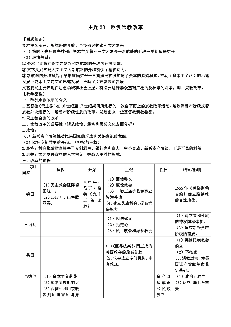欧洲宗教改革_第1页