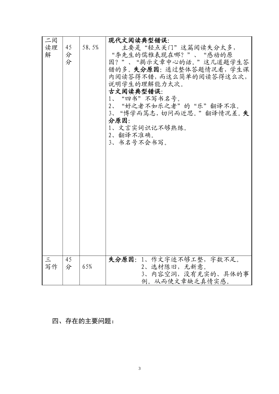 2014-2015上七语质量分析_第3页