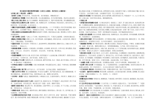 七至九年级推荐背诵古诗词