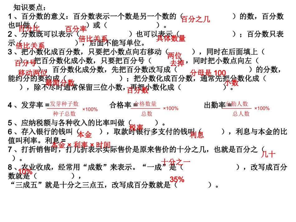 幻灯片——总复习百分数_第2页