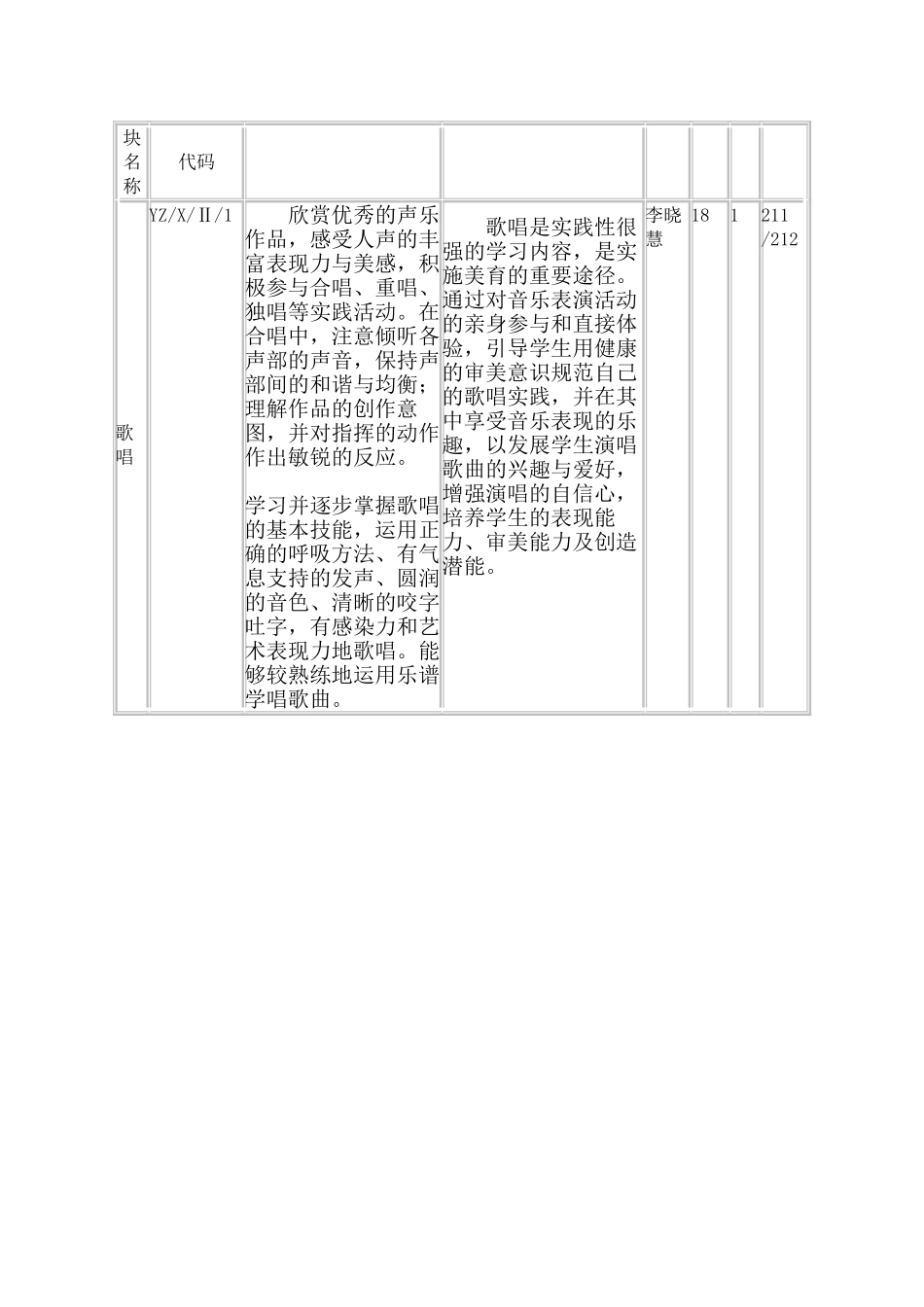 校本课程实施方案MicrosoftWord文档_第2页