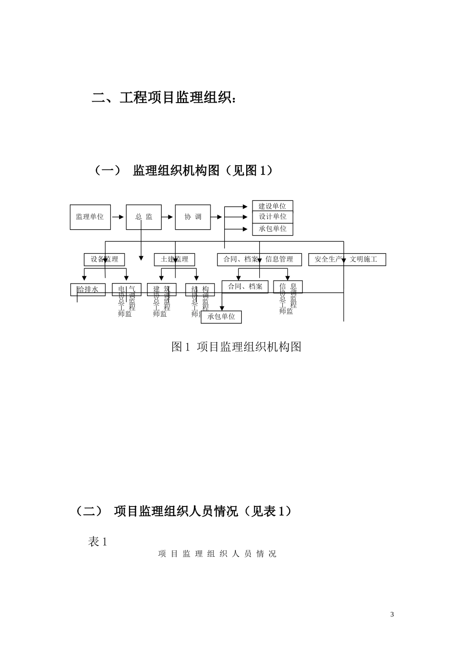 安全监理规划及实施细则_第3页