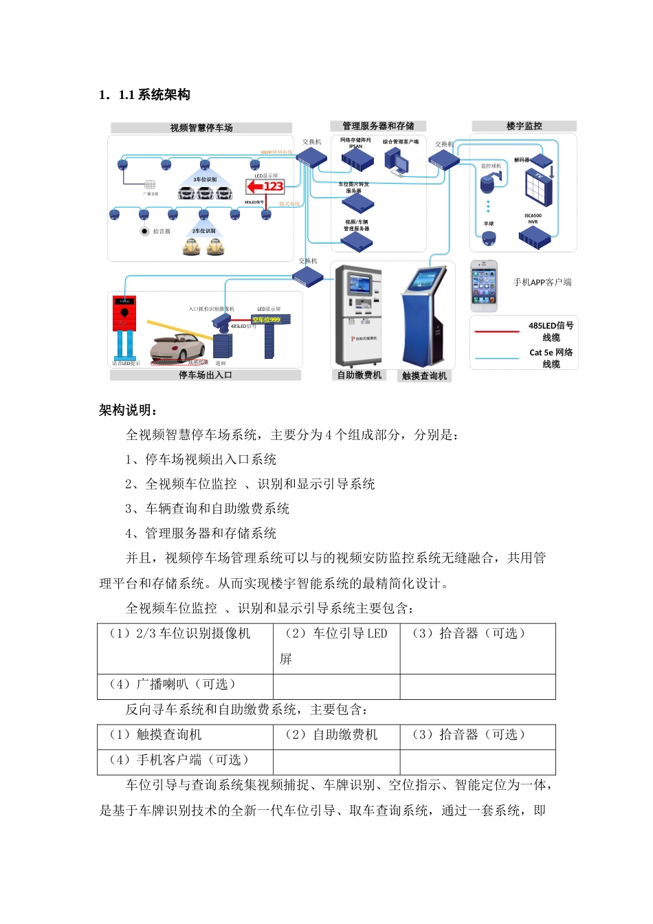 智能化停车管理系统设计与施工控制要点_第3页