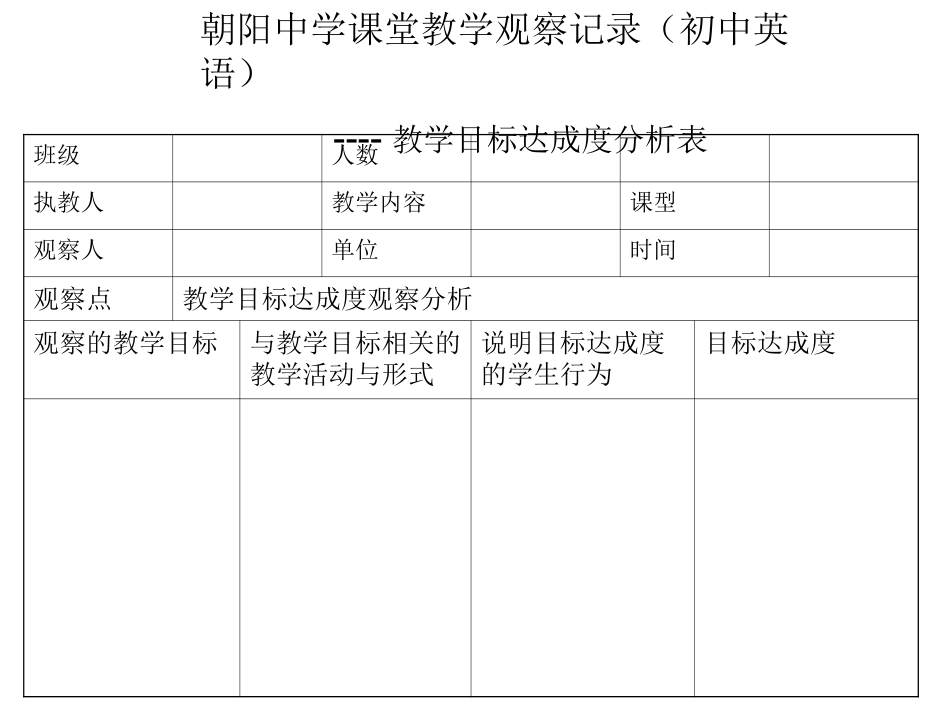 英语课堂教学观课表_第1页