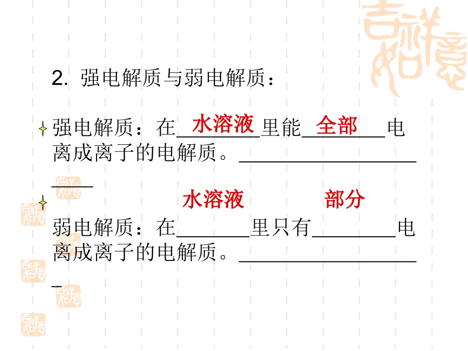 离子反应课件_第3页