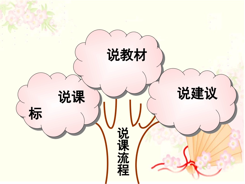 五年级下册语文知识树_第2页