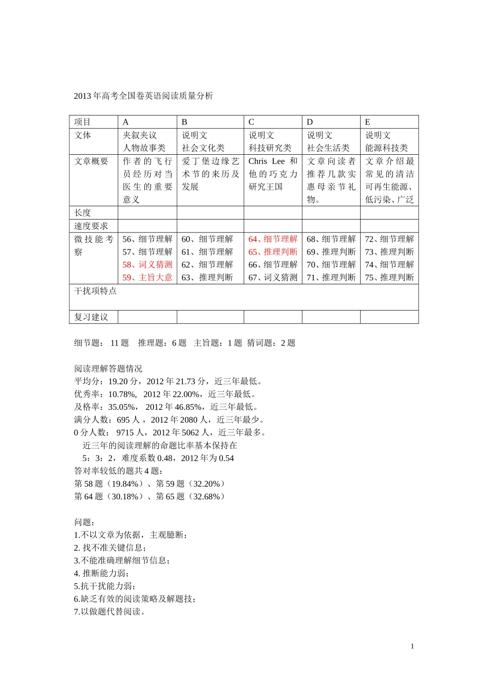 2013年阅读质量分析_第1页