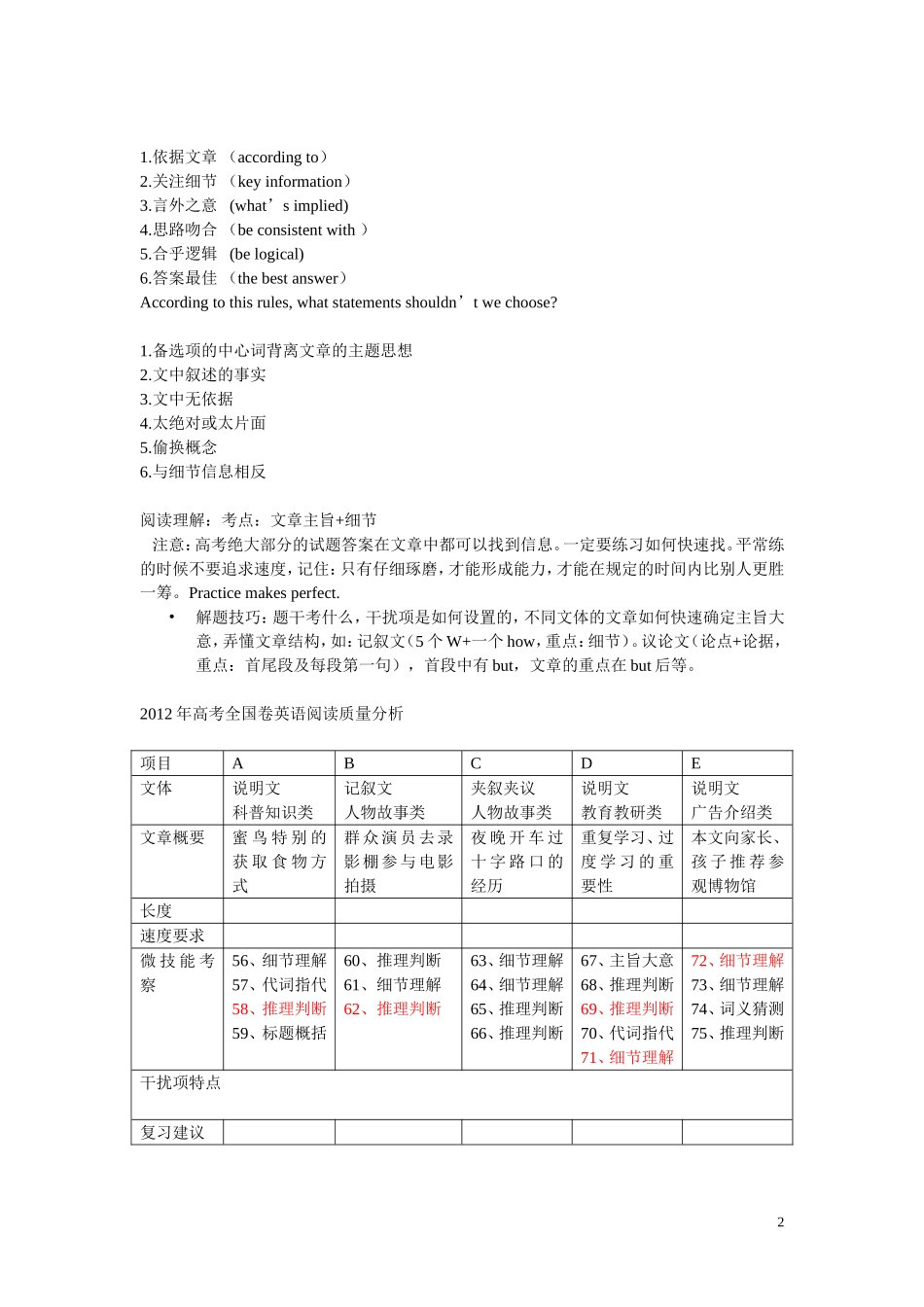 2013年阅读质量分析_第2页