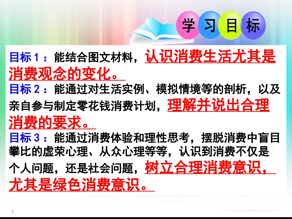 学会合理消费课件_第2页