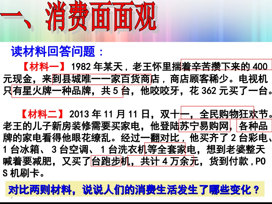 学会合理消费课件_第3页