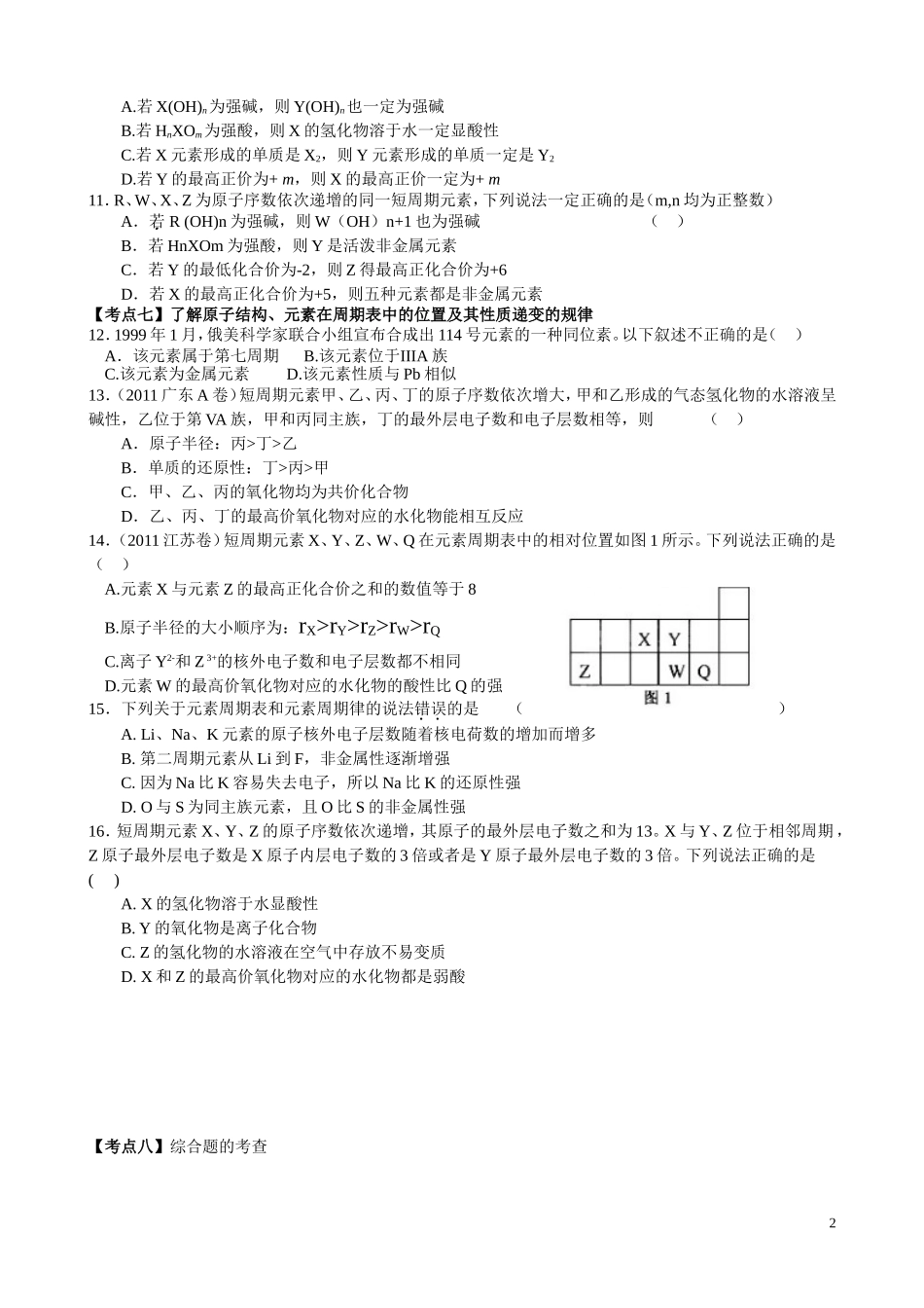元素周期律与元素周期表考点击破_第2页