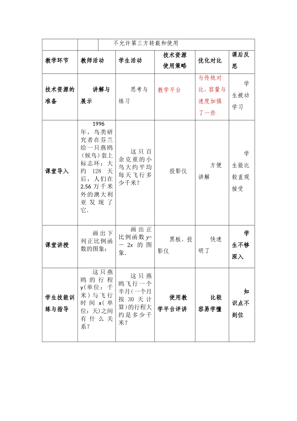 正比例函数教学设计蔡玉信_第2页
