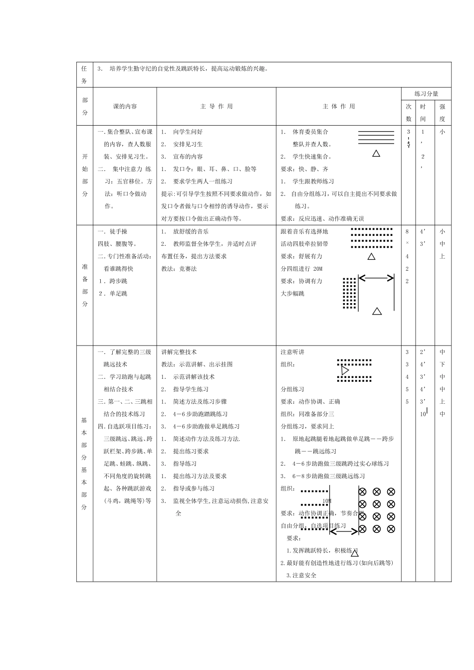 三级跳远课的设想_第2页