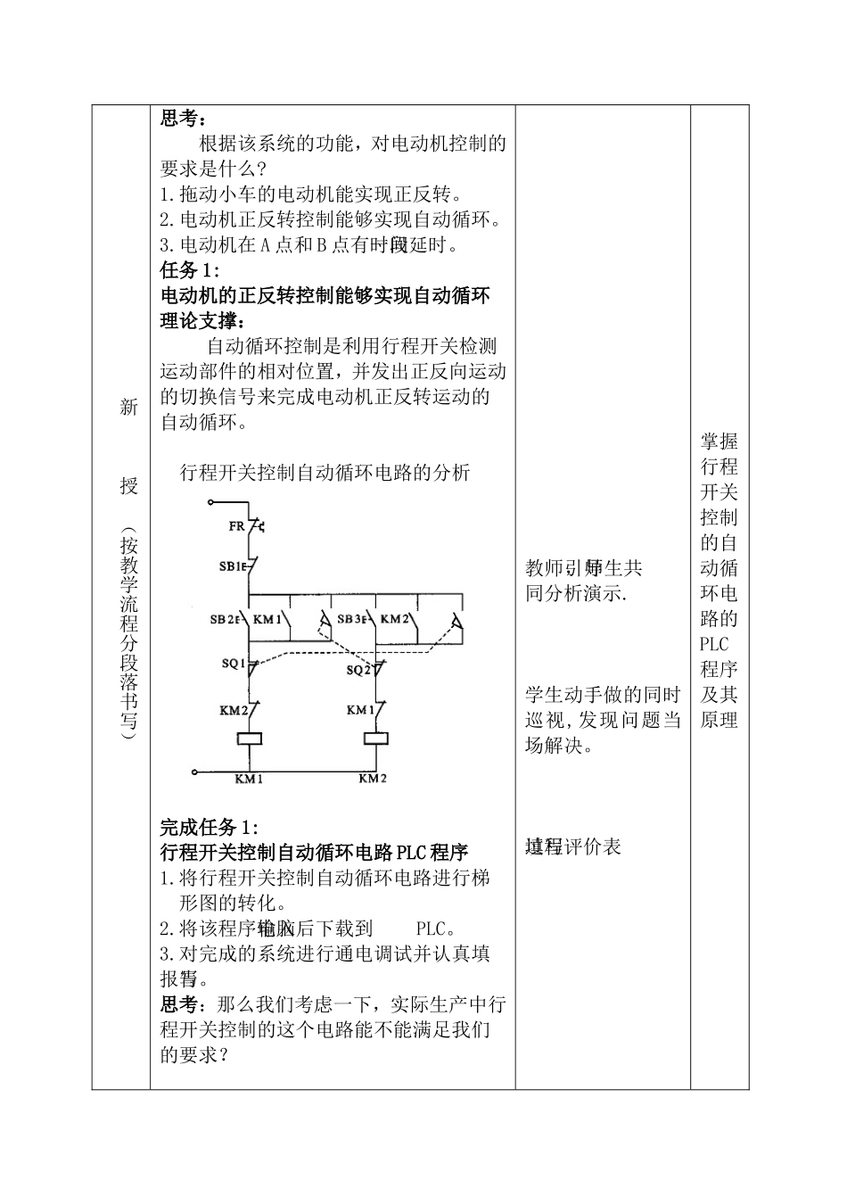 小车装卸料-(王欢)教学设计_第2页