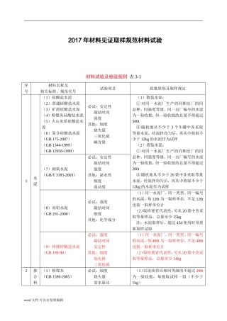 2017年材料见证取样规范