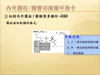 内外圆柱切削循环指令