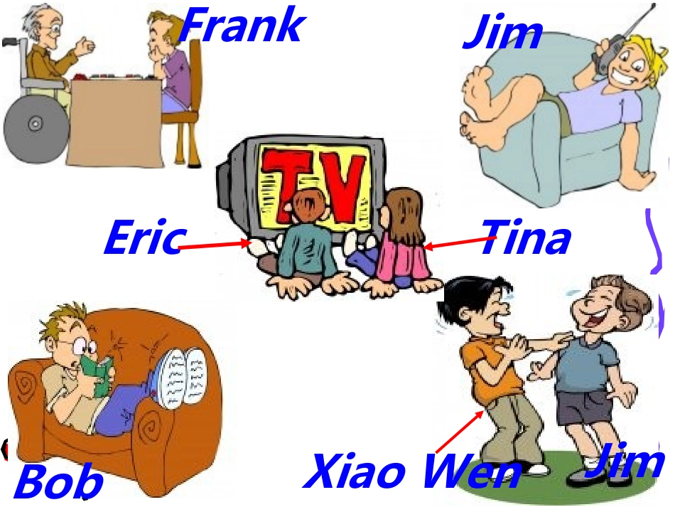 七年级英语下册《Unit6I'mwatchingTV》课件（1）_第3页
