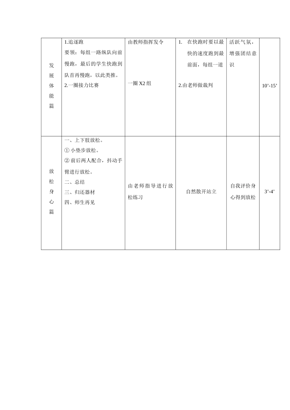 中长跑教案(初二)_第2页