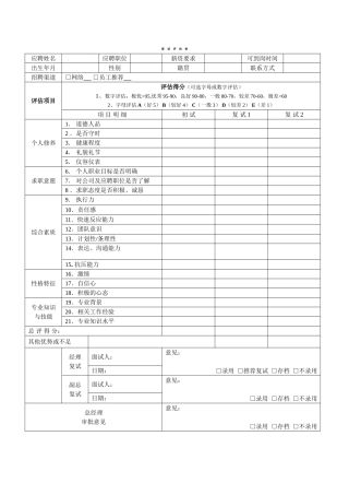 招聘人员面试评估表