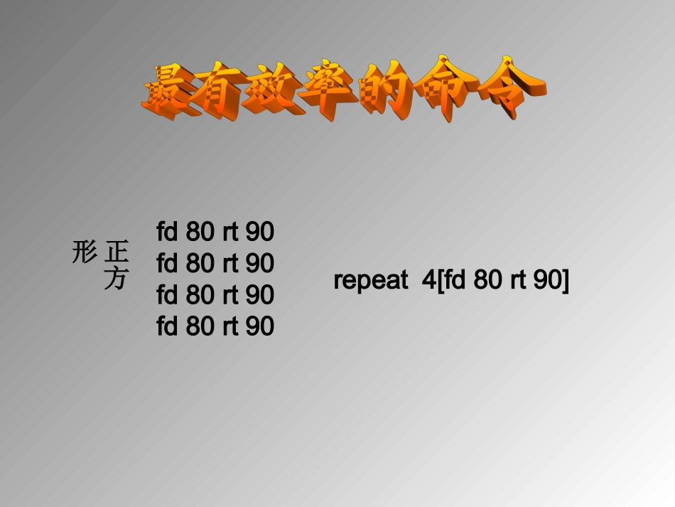 武汉版五年级上册信息技术第5课《最有效率的命令》_第3页