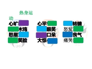细节描写之神态描写PPT
