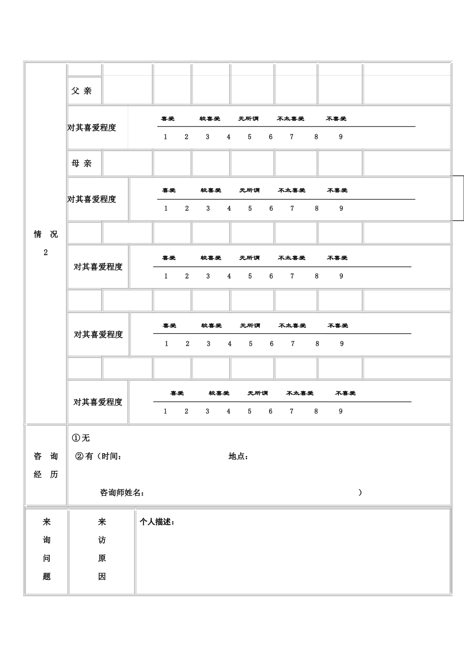 心理咨询来访者登记表——初诊接待_第2页
