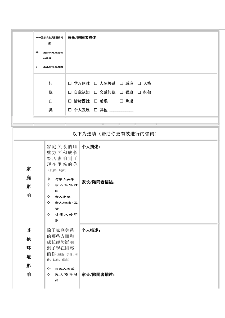 心理咨询来访者登记表——初诊接待_第3页