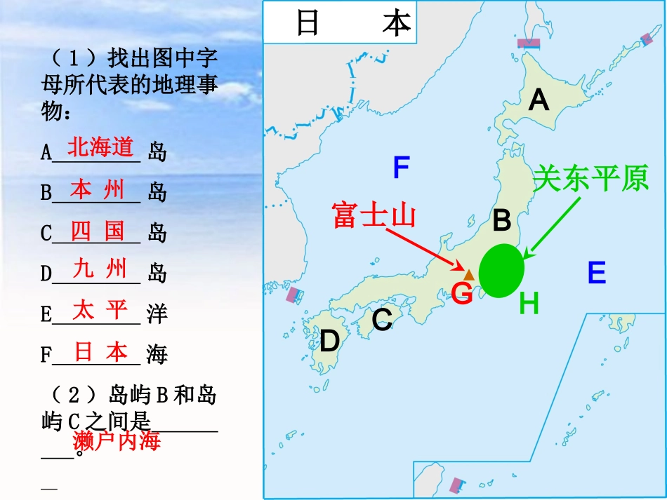 日本俄罗斯复习课_第3页