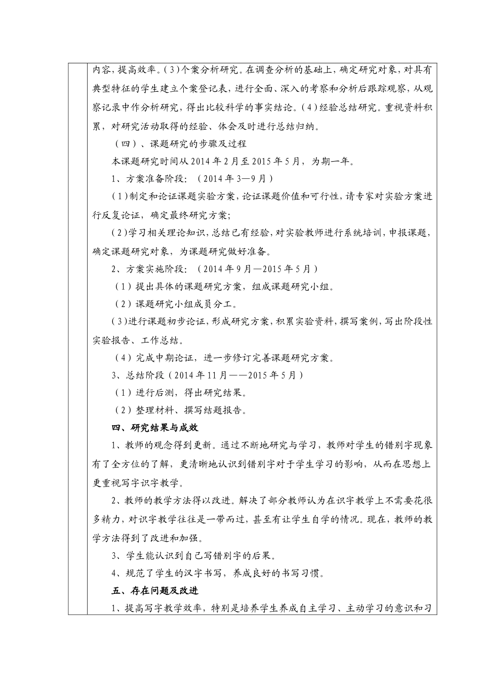 小学生错别字成因及对策研究石改娟_第2页