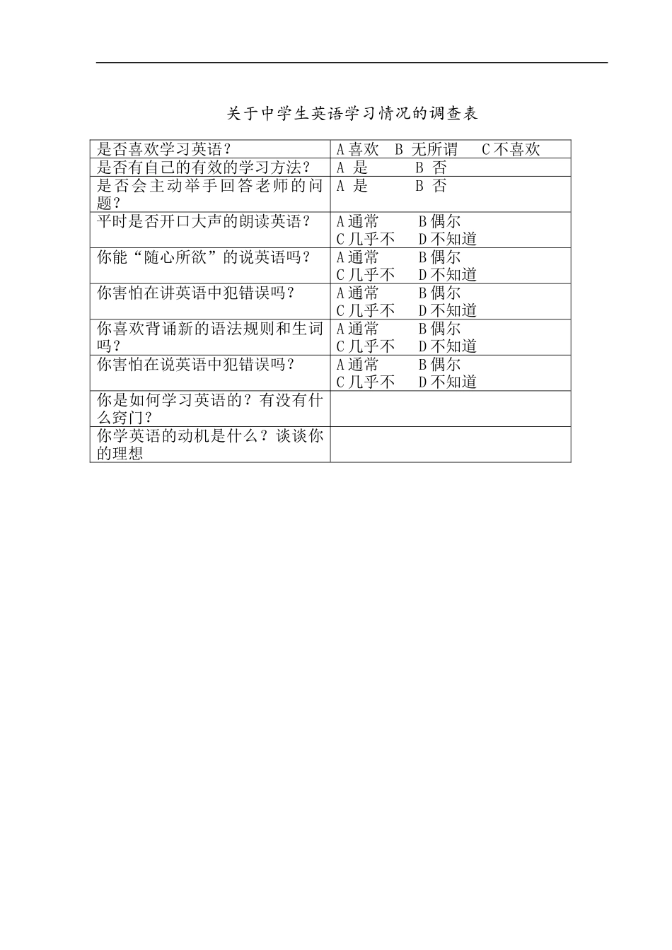 关于中学生英语学习状况的调查报告_丁一1_第1页