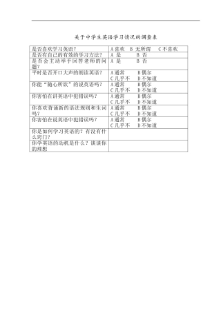 关于中学生英语学习状况的调查报告_丁一1