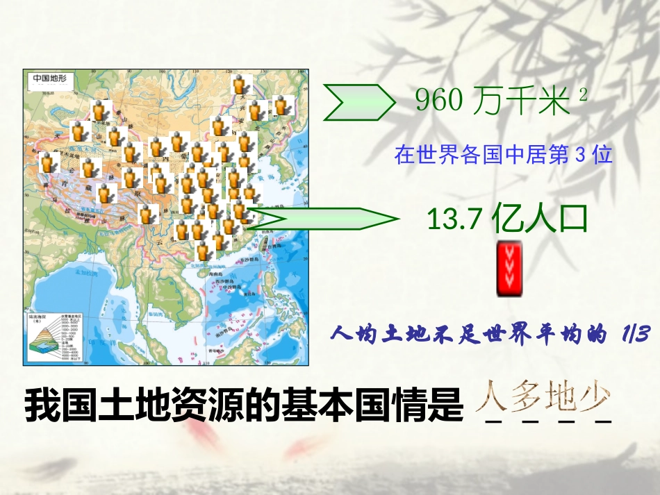 中国的土地资源_第3页