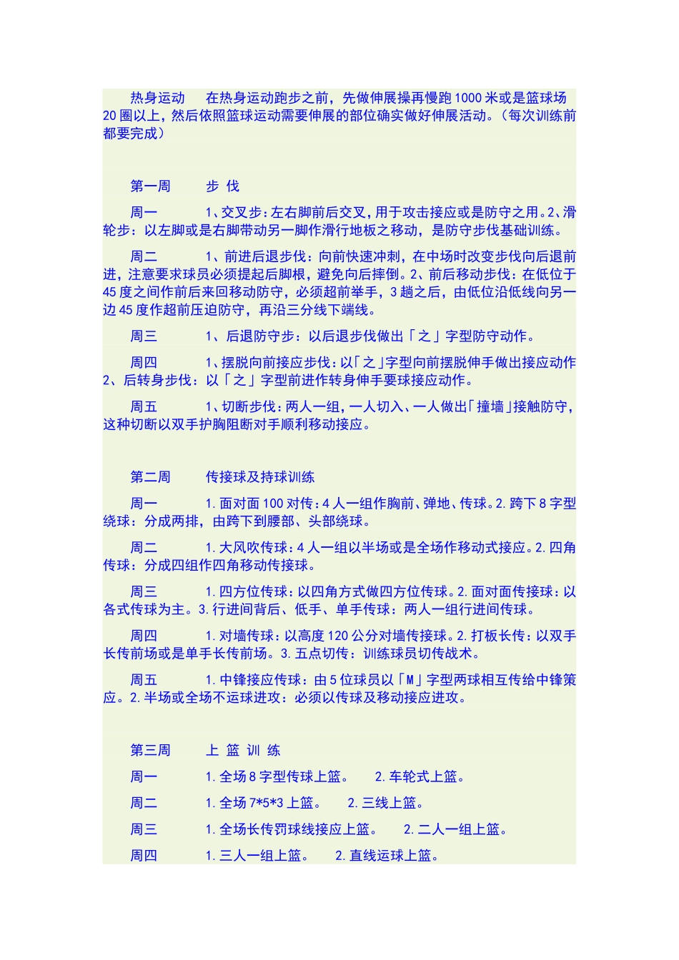 少儿篮球训练方案MicrosoftWord文档_第1页
