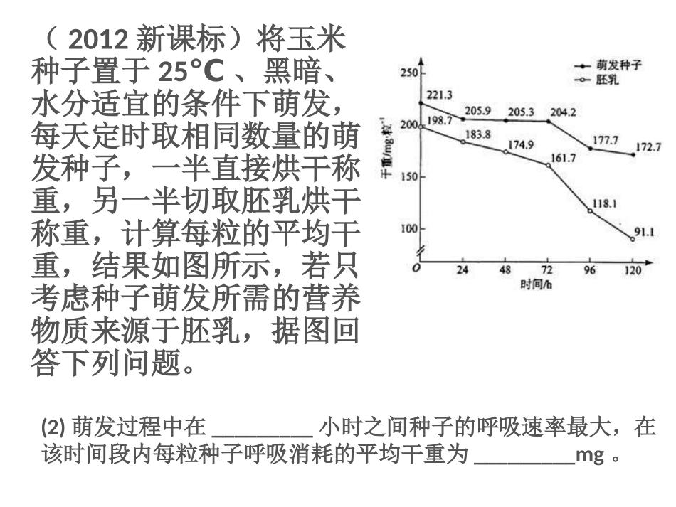 2012新课标玉米种子萌发_第2页